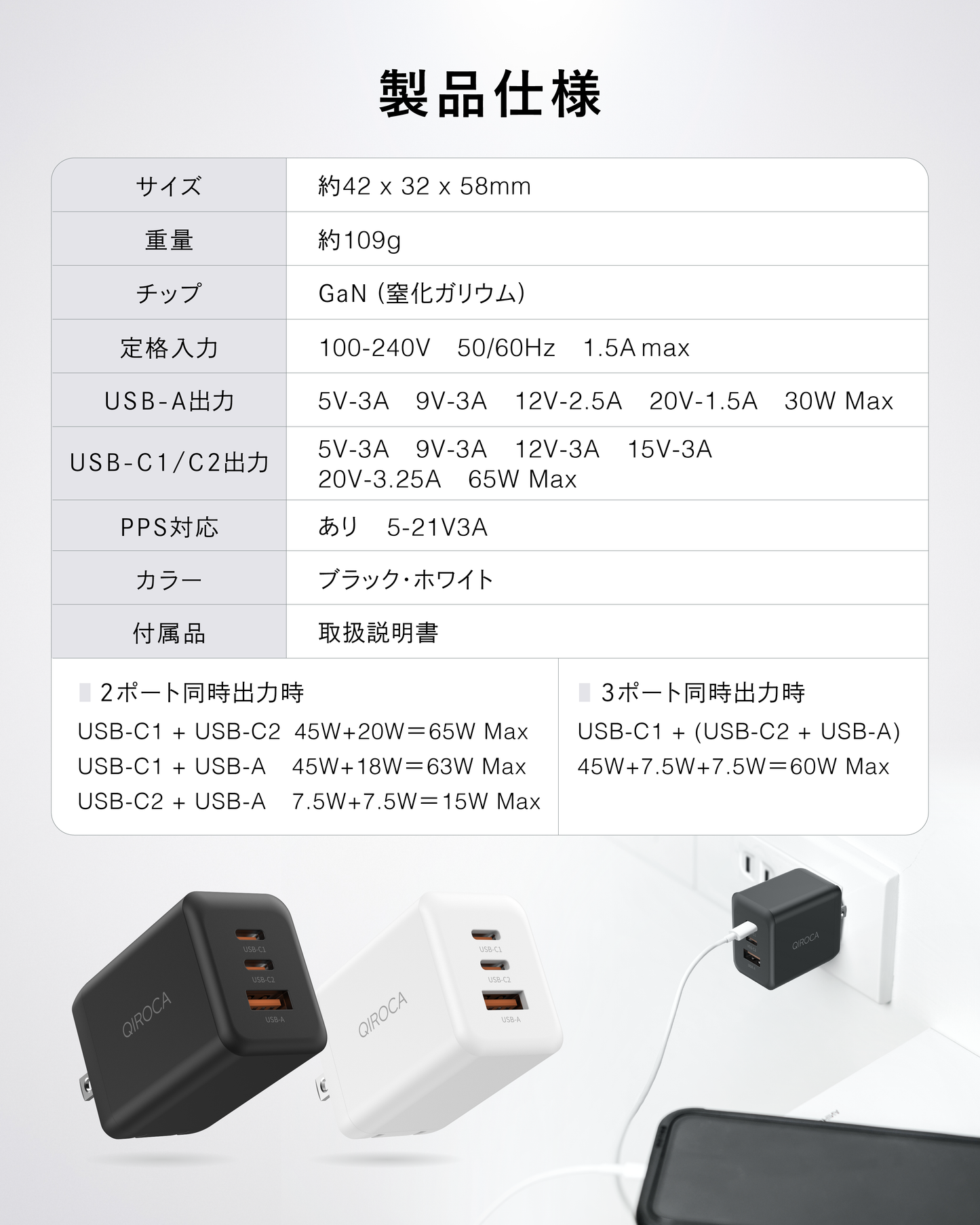 QIROCA AC充電器 65W PD急速充電対応 3ポート