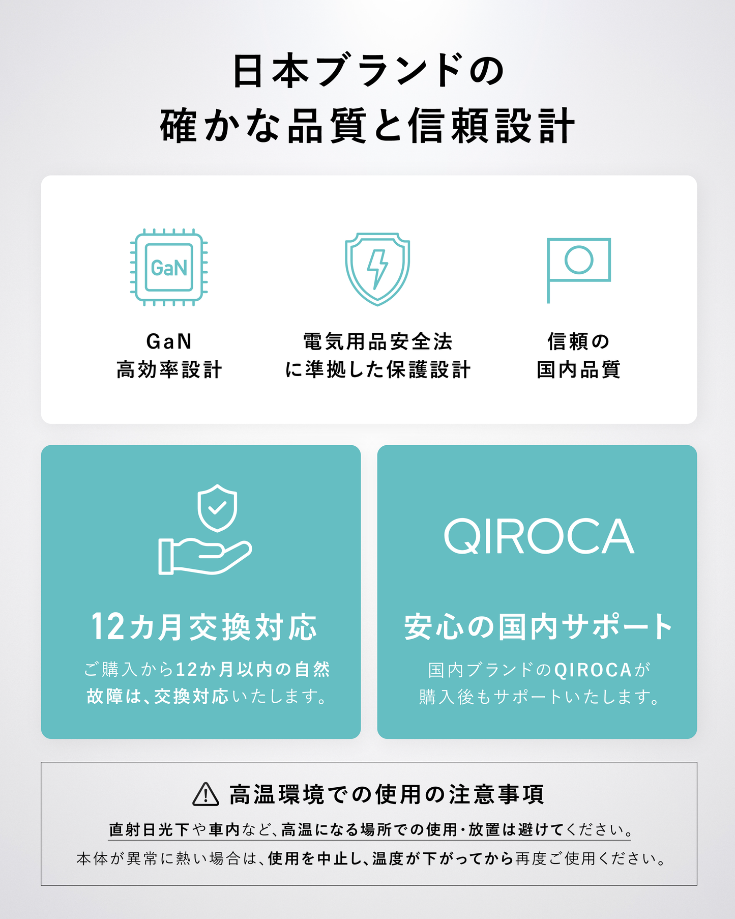 QIROCA AC充電器 65W PD急速充電対応 3ポート