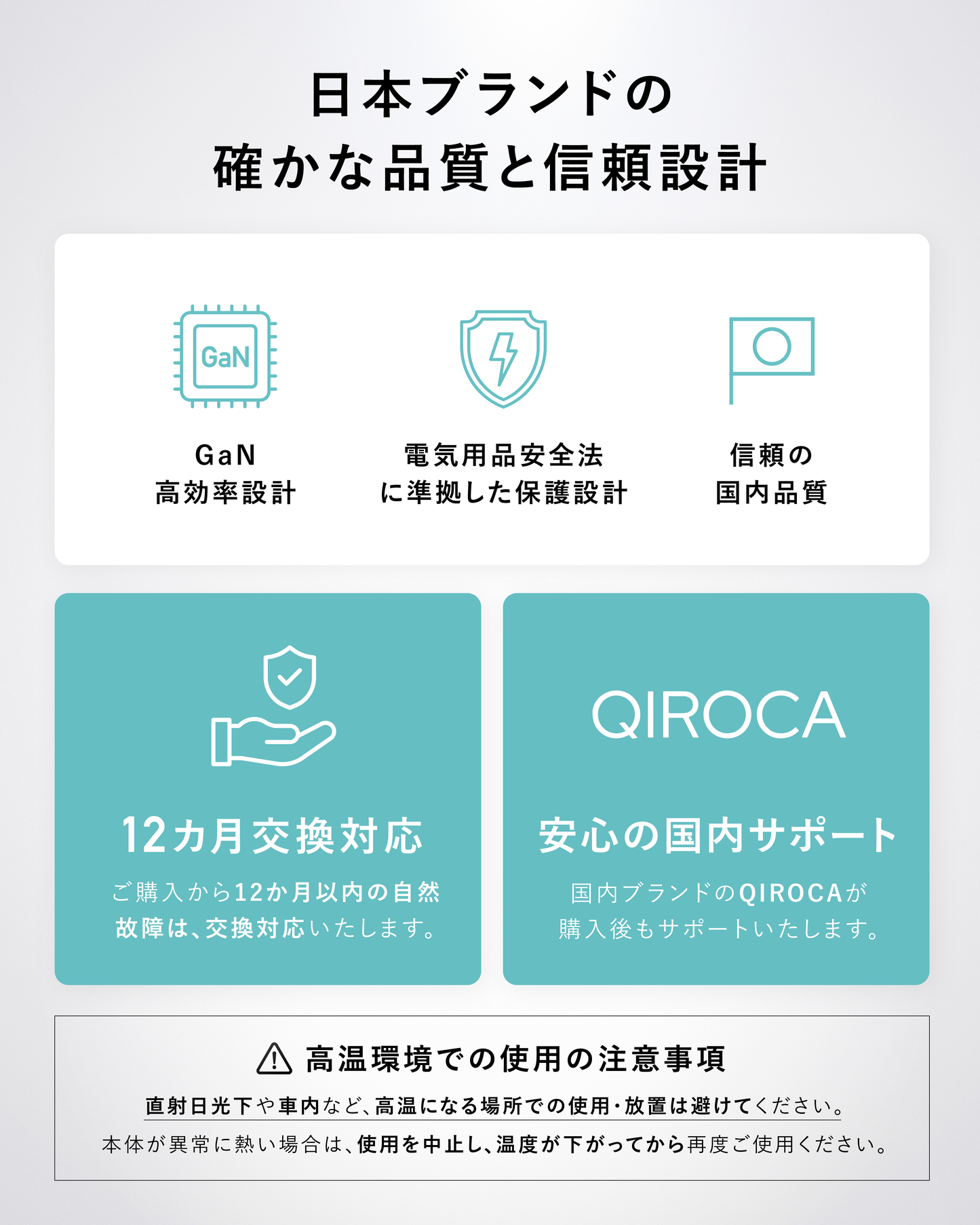 QIROCA AC充電器 45W PD急速充電対応 1ポート