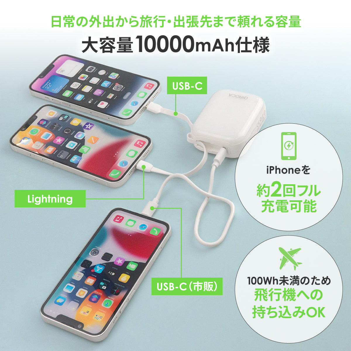 QIROCA モバイルバッテリー 10000mAh 準固体 PD20W急速充電対応